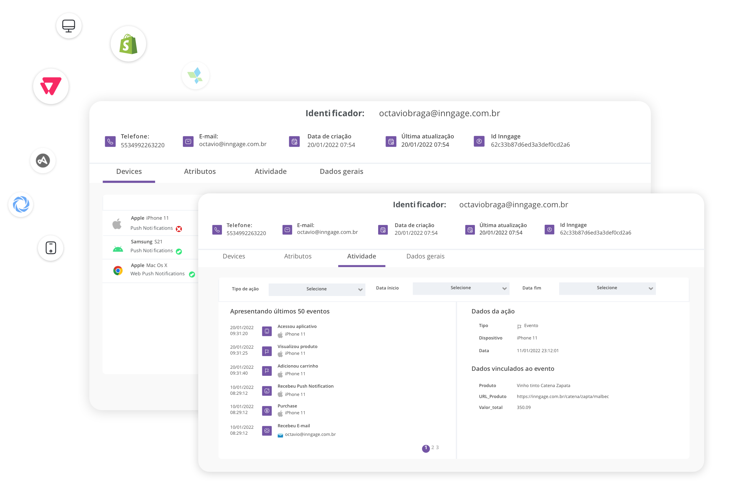 cd-360view notificações de ecommerce