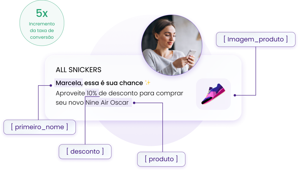 img-2 Web Push carrinho abandonado