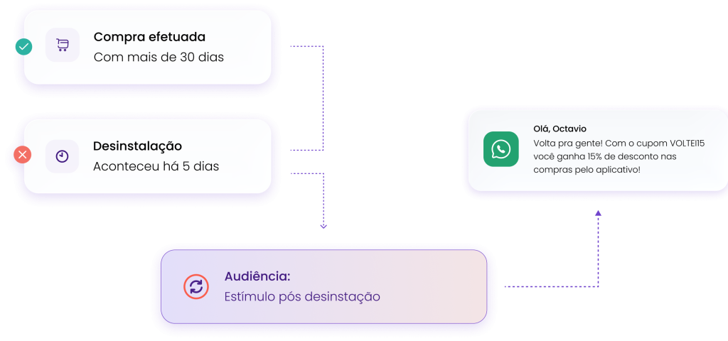 img-4 Web Push Pre Permission