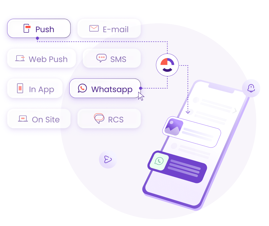Exemplo de Web Push personalizado